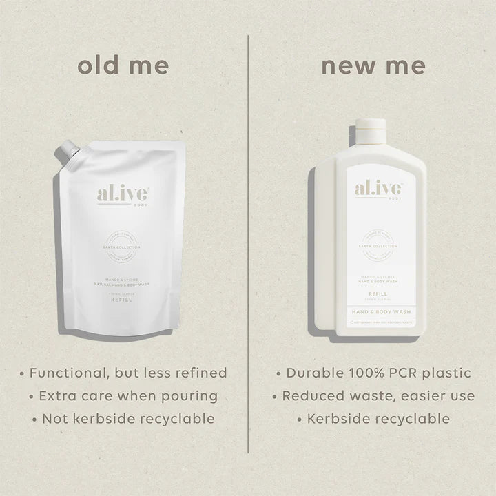 Comparison of 'old me' and 'new me' packaging for a product labeled 'alive'.
