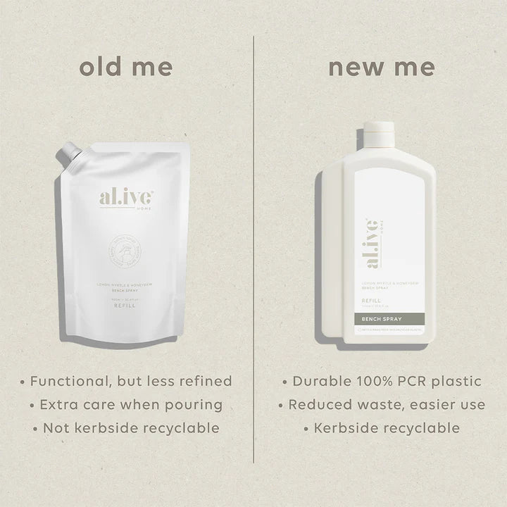 Comparison of 'old me' and 'new me' packaging for a product labeled 'alive'.