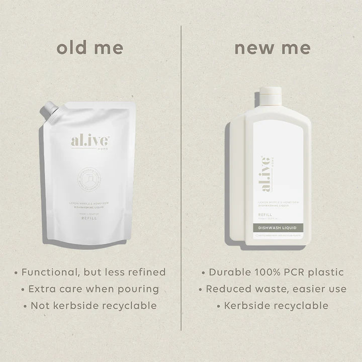 Comparison of 'old me' and 'new me' packaging for a product labeled 'alive'.