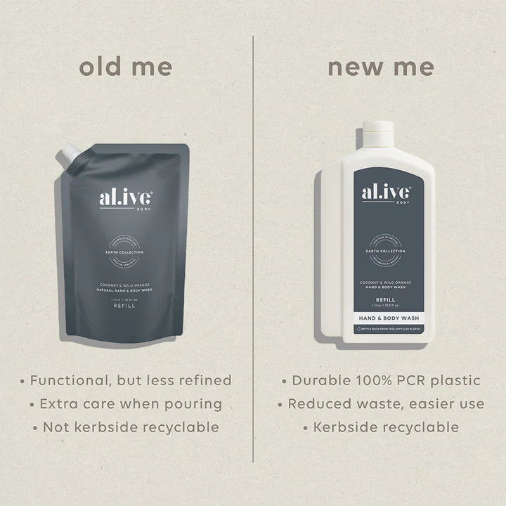 Comparison of 'old me' and 'new me' packaging for al.ive hand & body wash on a beige background.