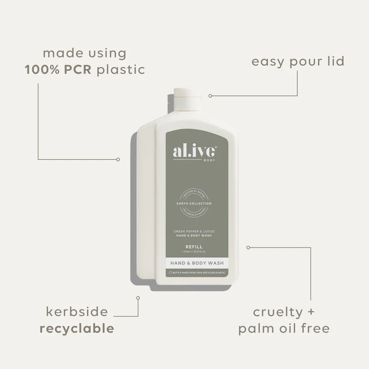 Hand and body wash refill bottle with features highlighted on a white background