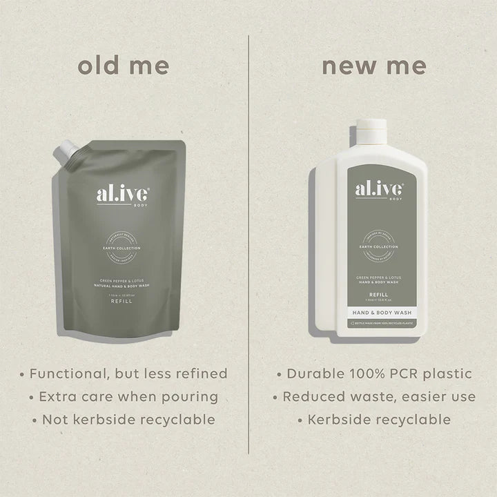 Comparison of 'old me' and 'new me' packaging for al.ive brand products on a beige background.