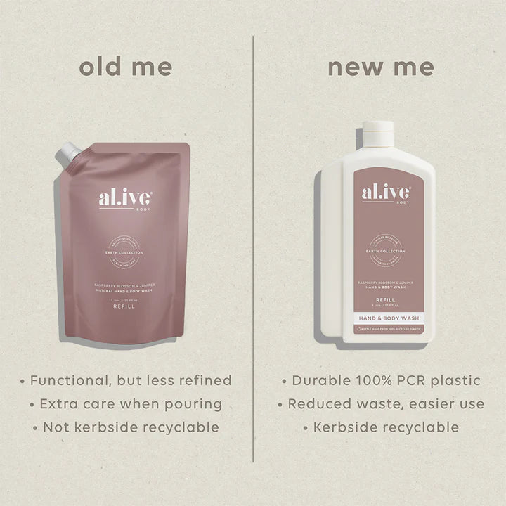 Comparison of 'old me' and 'new me' packaging for al.ive hand and body wash on a beige background.
