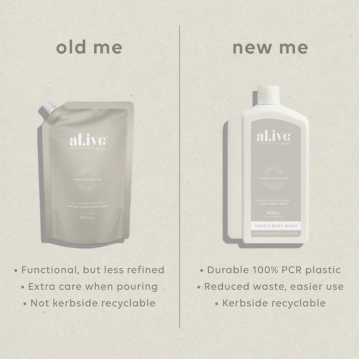 Comparison of 'old me' and 'new me' packaging for al.ive products on a beige background.