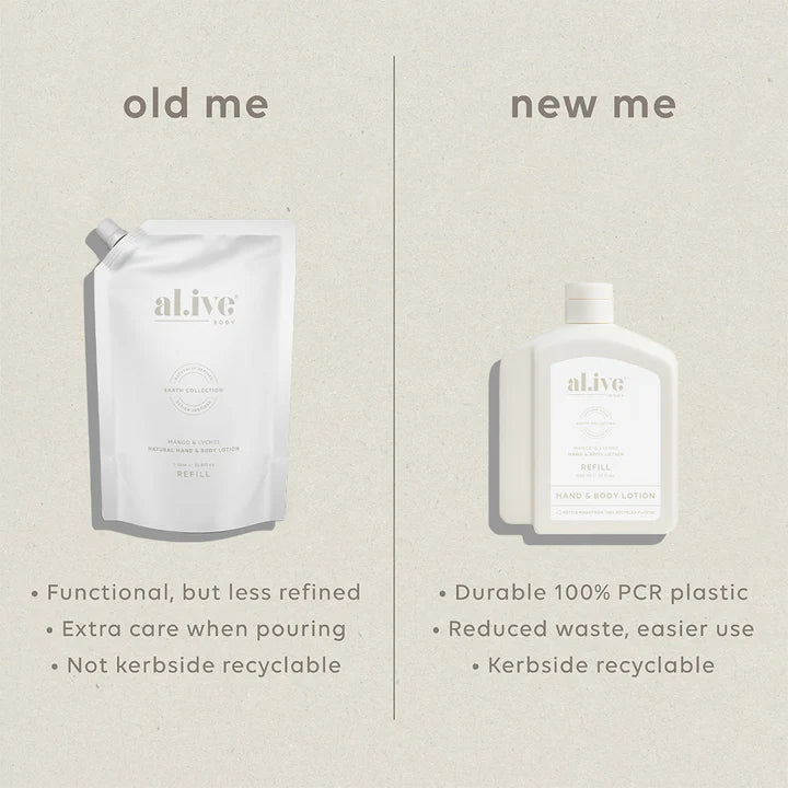 Comparison of 'old me' and 'new me' packaging for a product labeled 'alive'.