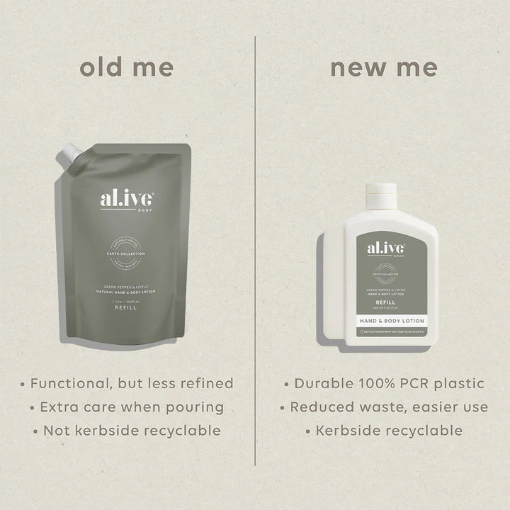 Comparison of 'old me' and 'new me' packaging for a product labeled 'alive'.