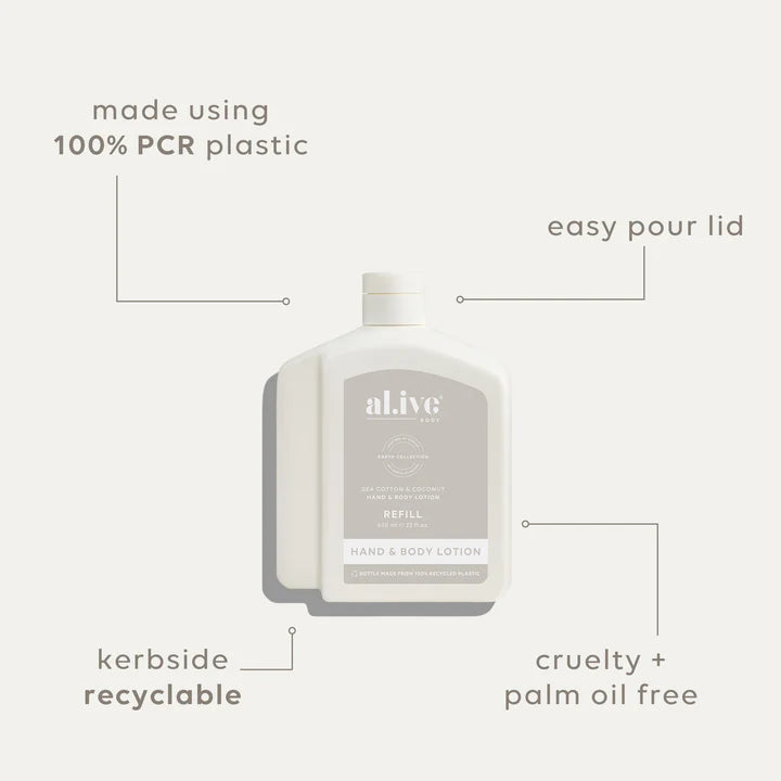 Hand and body lotion bottle with features highlighted on a white background