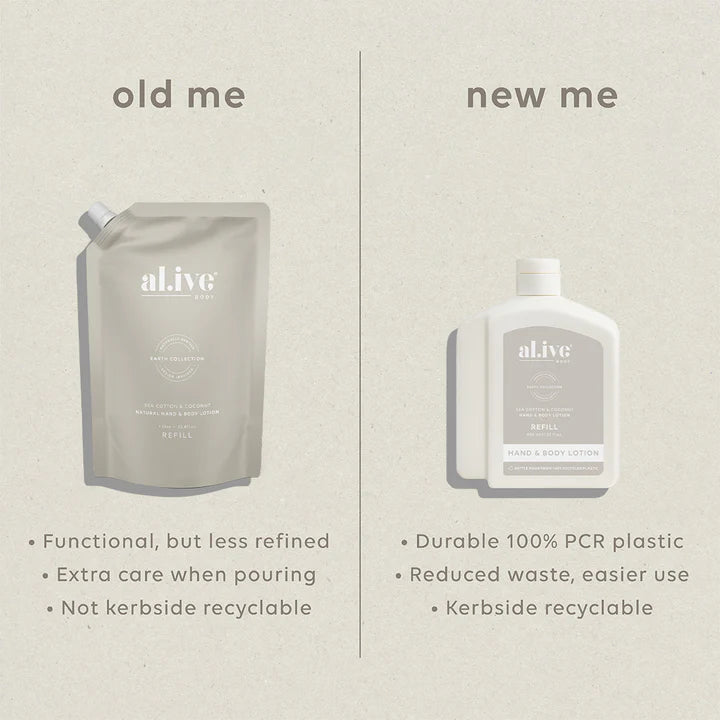 Comparison of 'old me' and 'new me' packaging for 'alive' hand and body lotion on a beige background.