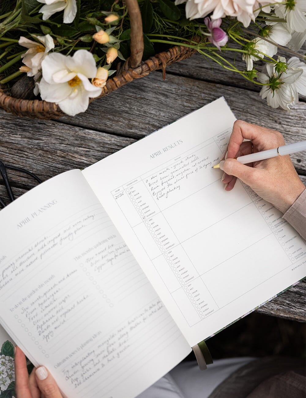 Bespoke Hydrangea Heirloom Gardening Journal