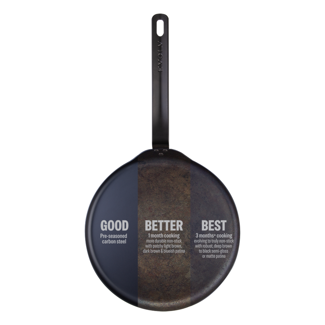 Black carbon steel pancake pan with seasoning progression text on a white background