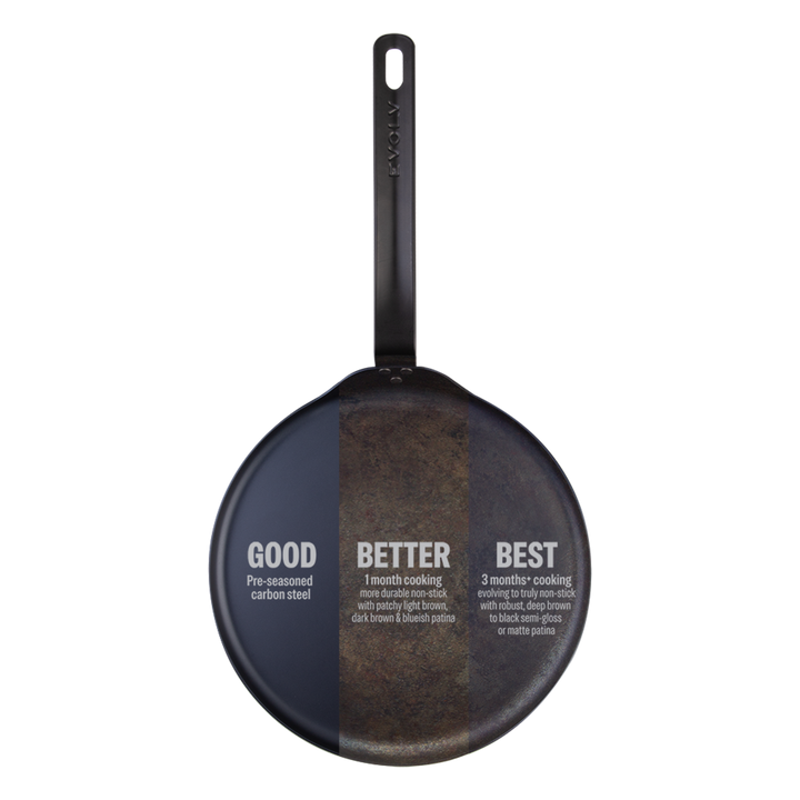 Black carbon steel pancake pan with seasoning progression text on a white background