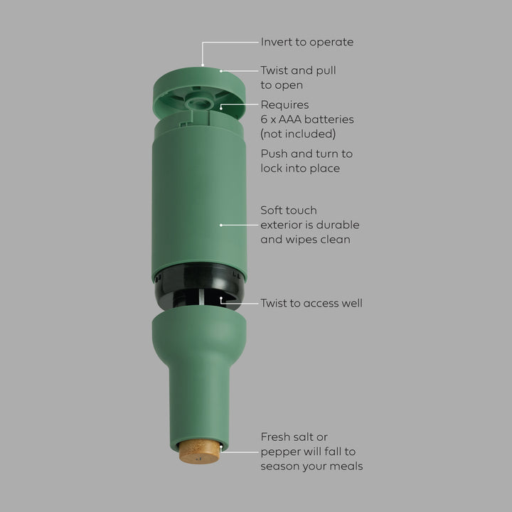 Green pepper grinder with labeled features on a gray background