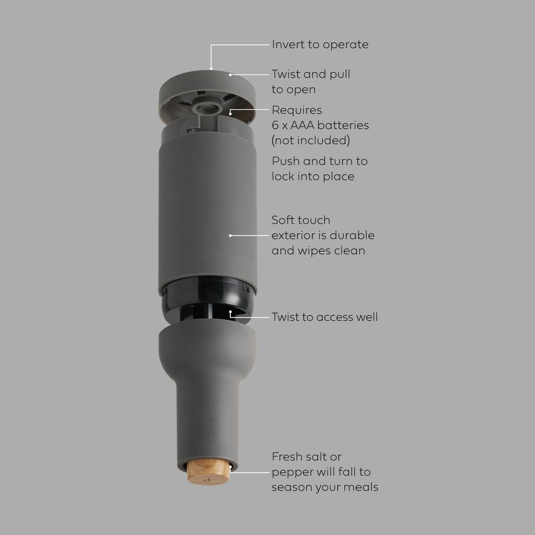 Gray salt or pepper shaker with features labeled on a gray background