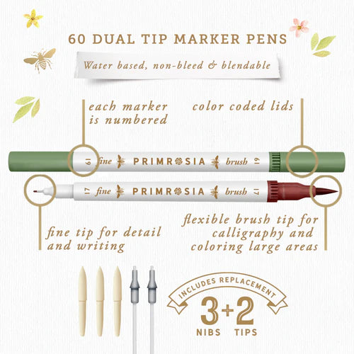 Promotional image of Primrosia dual tip marker pens with features highlighted.