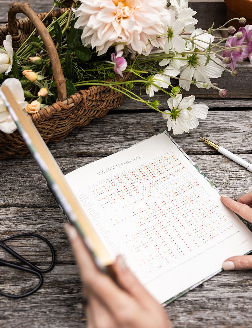 Bespoke Hydrangea Heirloom Gardening Journal