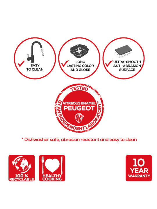 Product features with icons and text on a white background