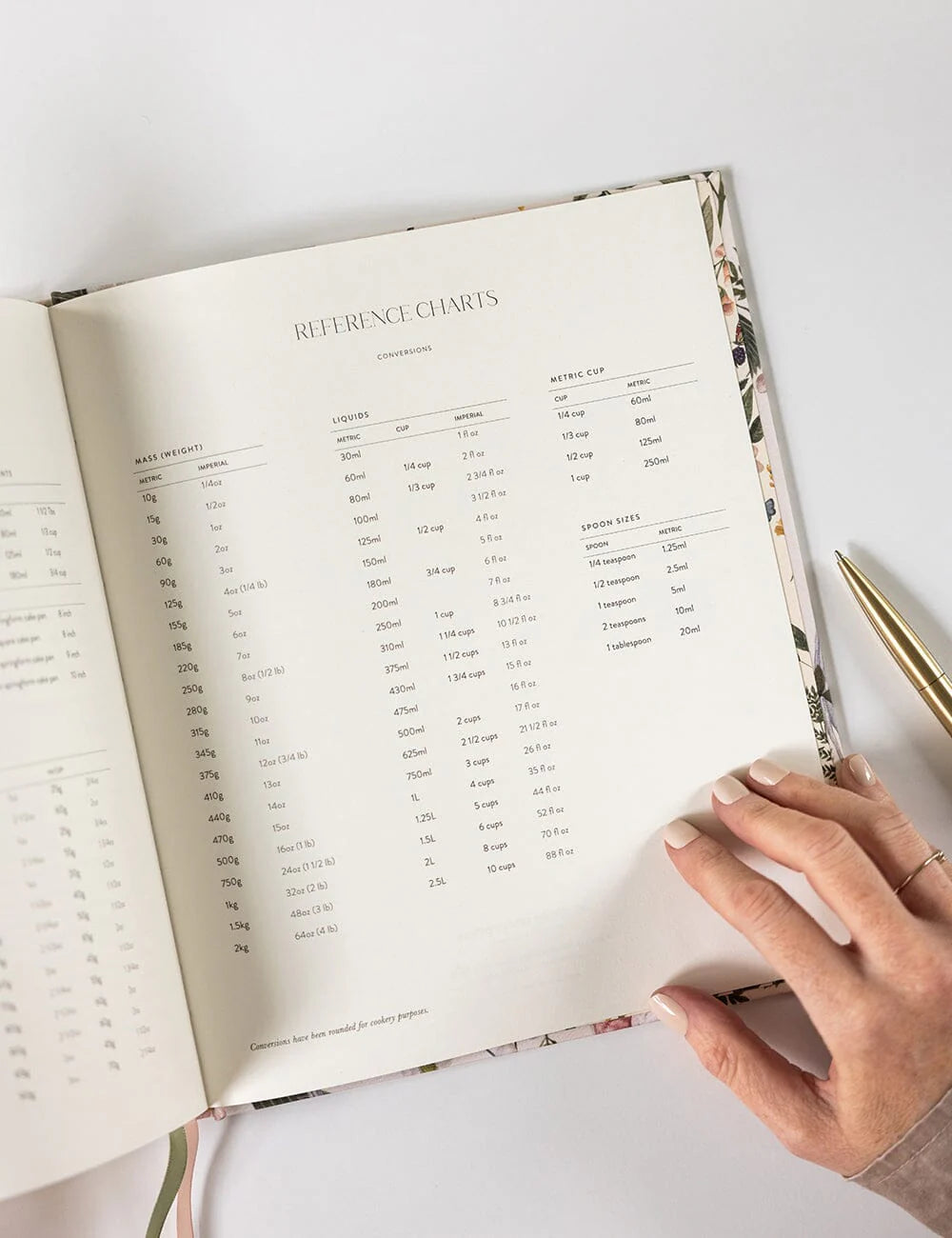 Bespoke Cockatoo Heirloom Recipe Book Journal