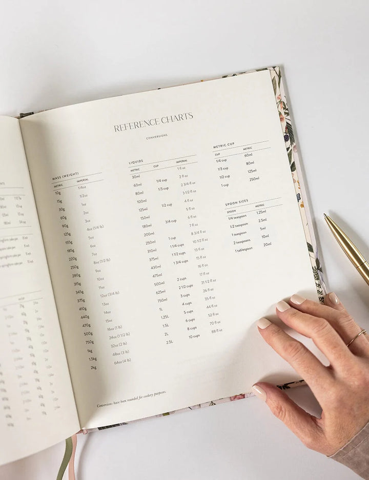 Bespoke Cockatoo Heirloom Recipe Book Journal
