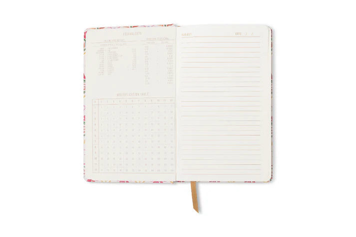 Inside of a Designworks planner