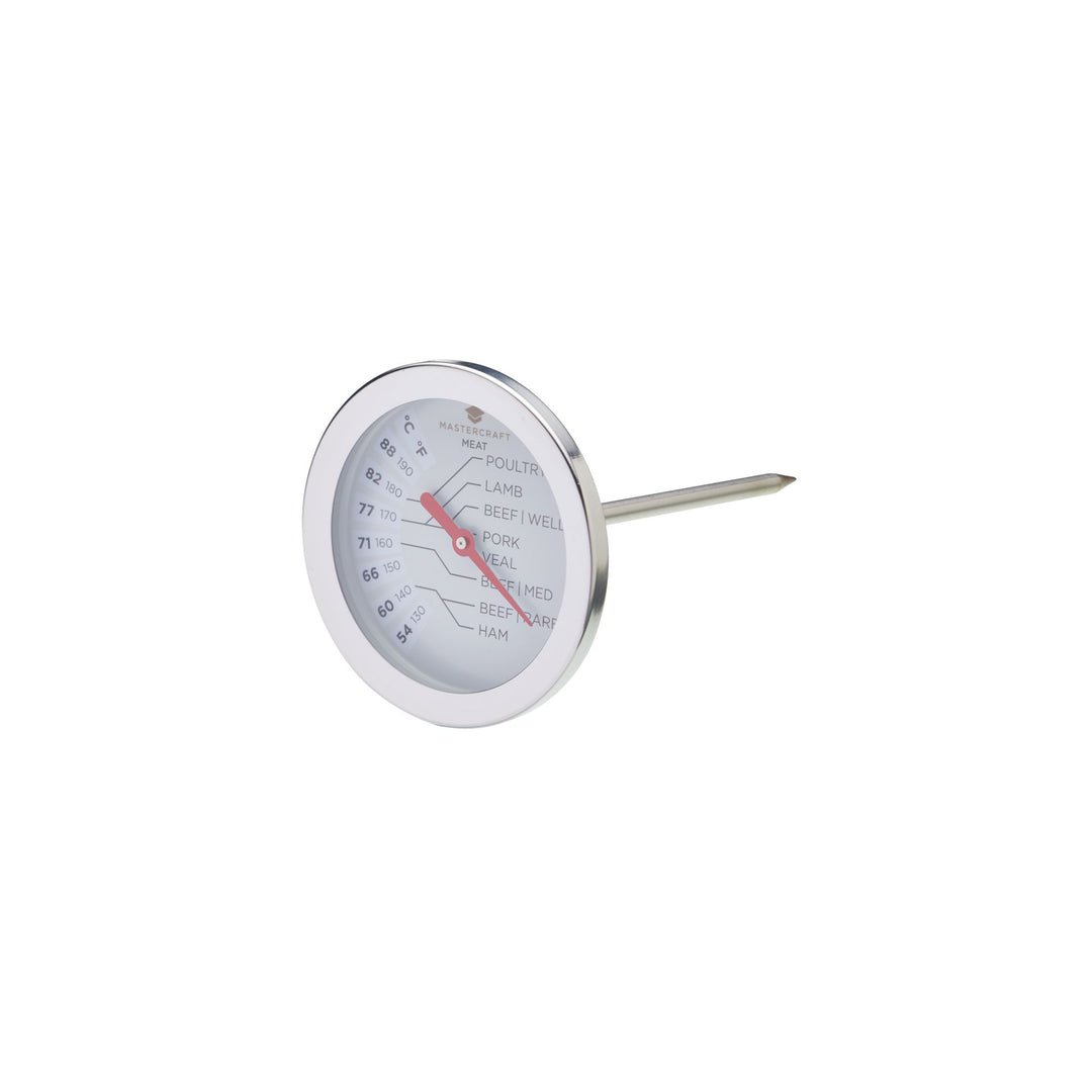 Meat Thermometer