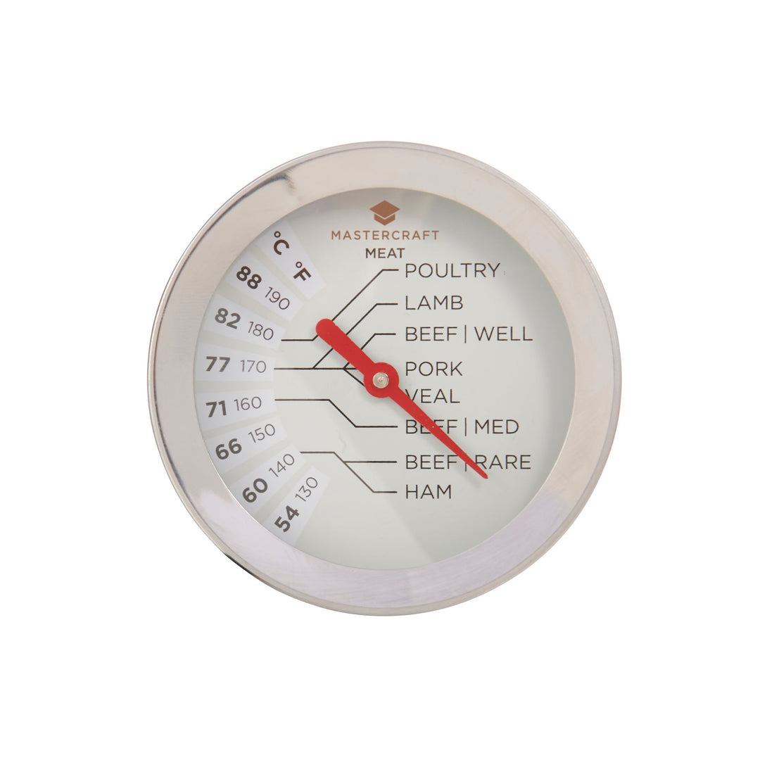 Meat Thermometer