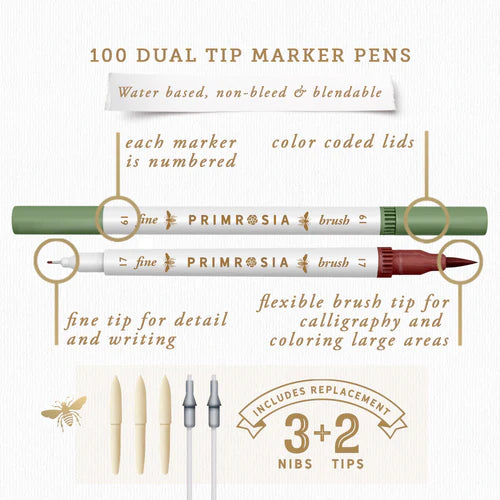 Promotional image of Primrosia dual tip marker pens with features highlighted.