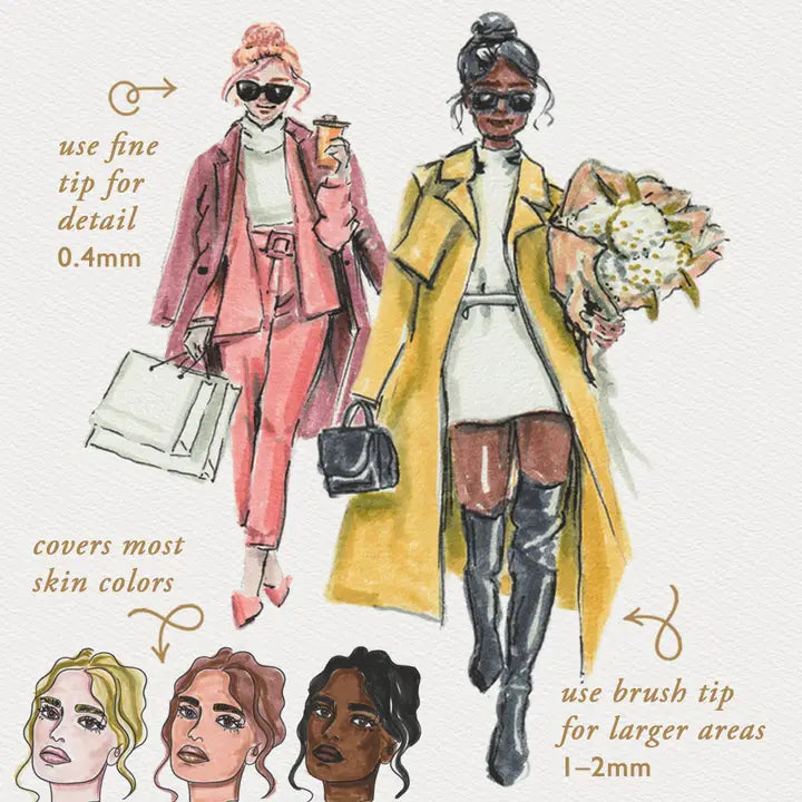 Illustration of two women in stylish outfits with text on brush tips and skin coverage.