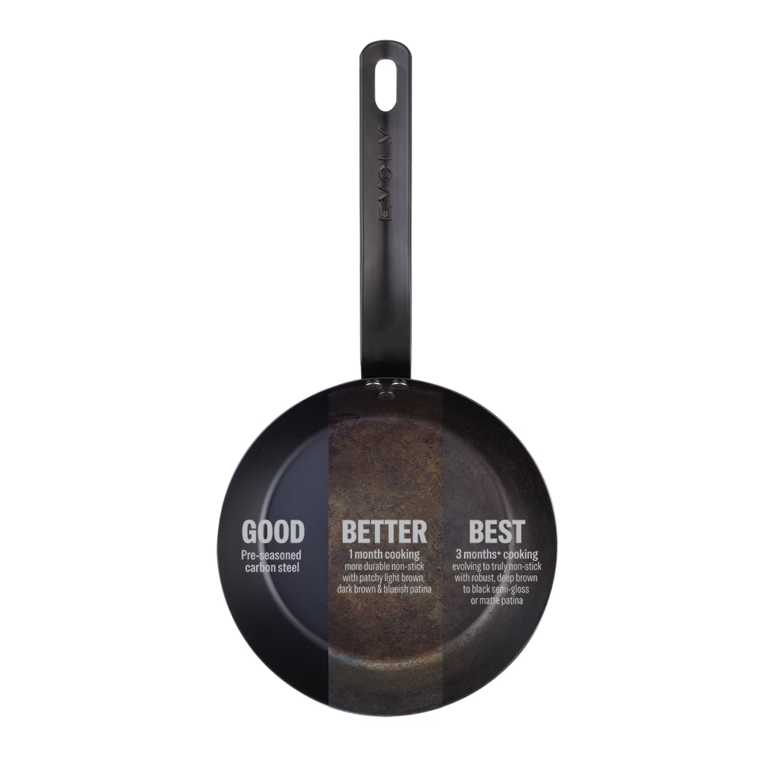 Frying pan with text on a white background