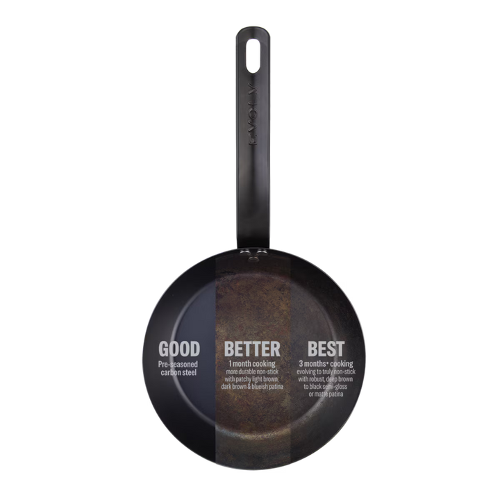 Frying pan with text on a white background