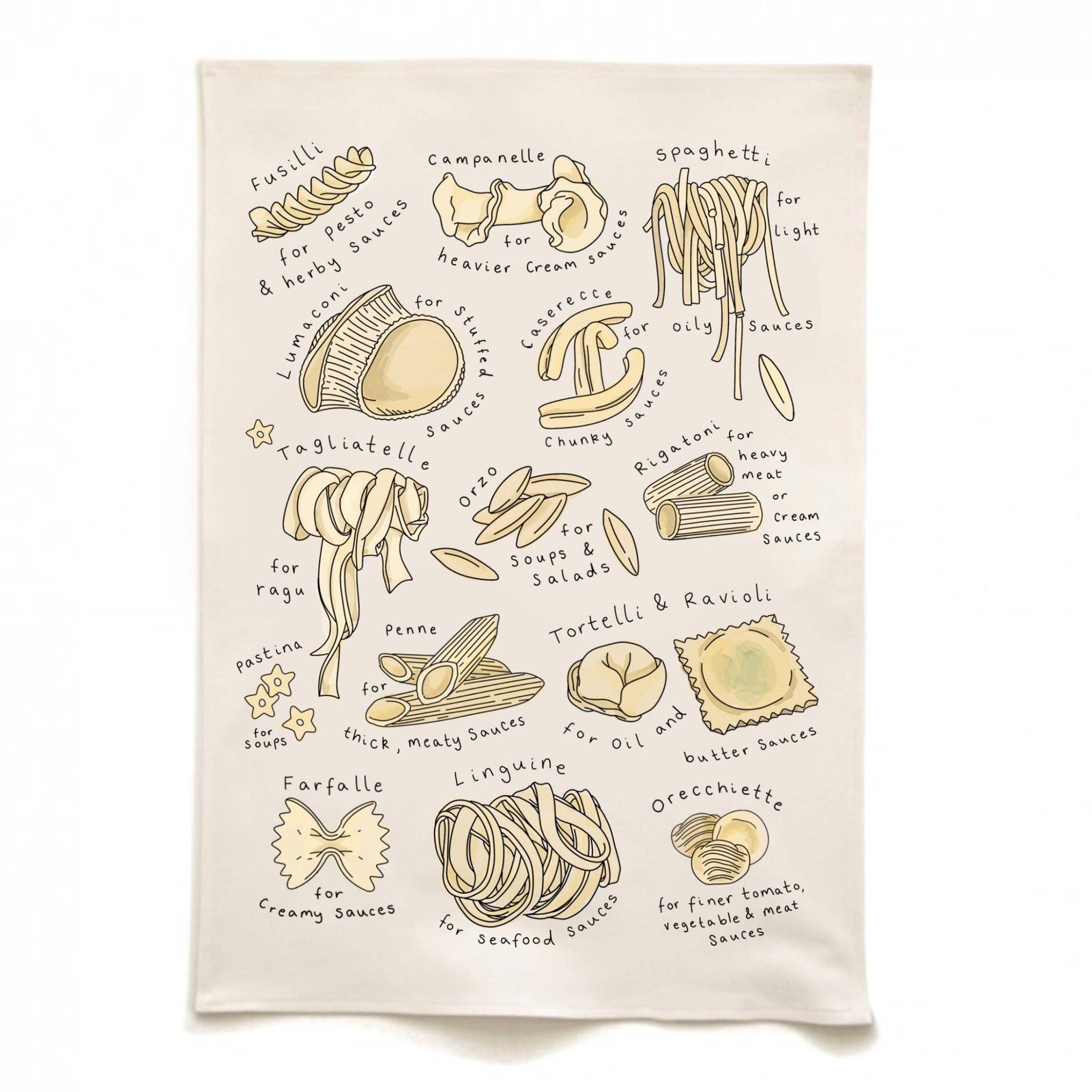 An off-white kitchen tea towel featuring hand-drawn illustrations of various pasta shapes with handwritten labels indicating their cooking ratios, set against a plain white background.
