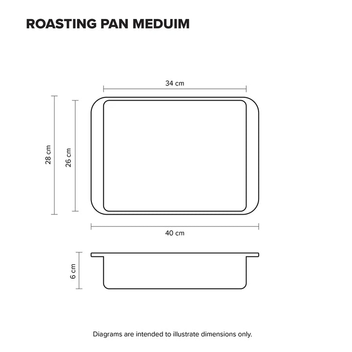 Black and white line drawing showing the dimensions of a medium-sized roasting pan, with front and side views and measurements in centimeters.