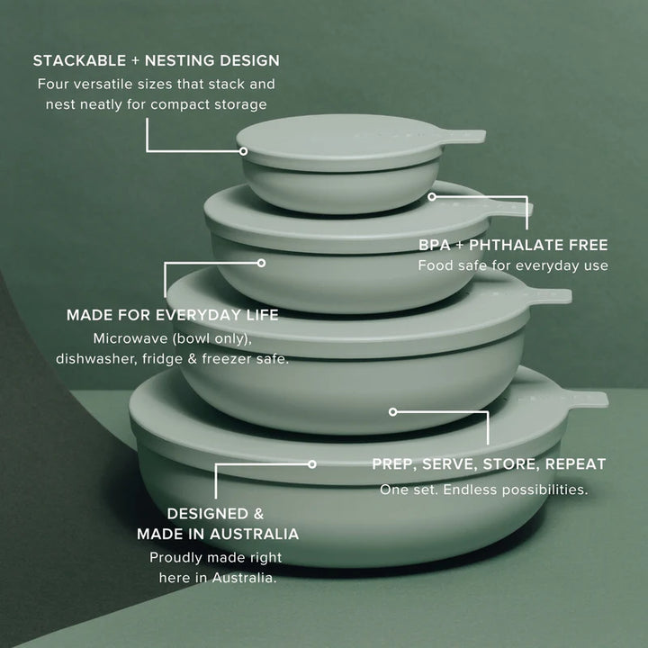 A set of five matching plastic bowls in a muted sage green color, stacked and nested to show their different sizes. White text callouts with lines point to the bowls, highlighting features like stackable nesting design, BPA-free safety, suitability for everyday life, and made in Australia.